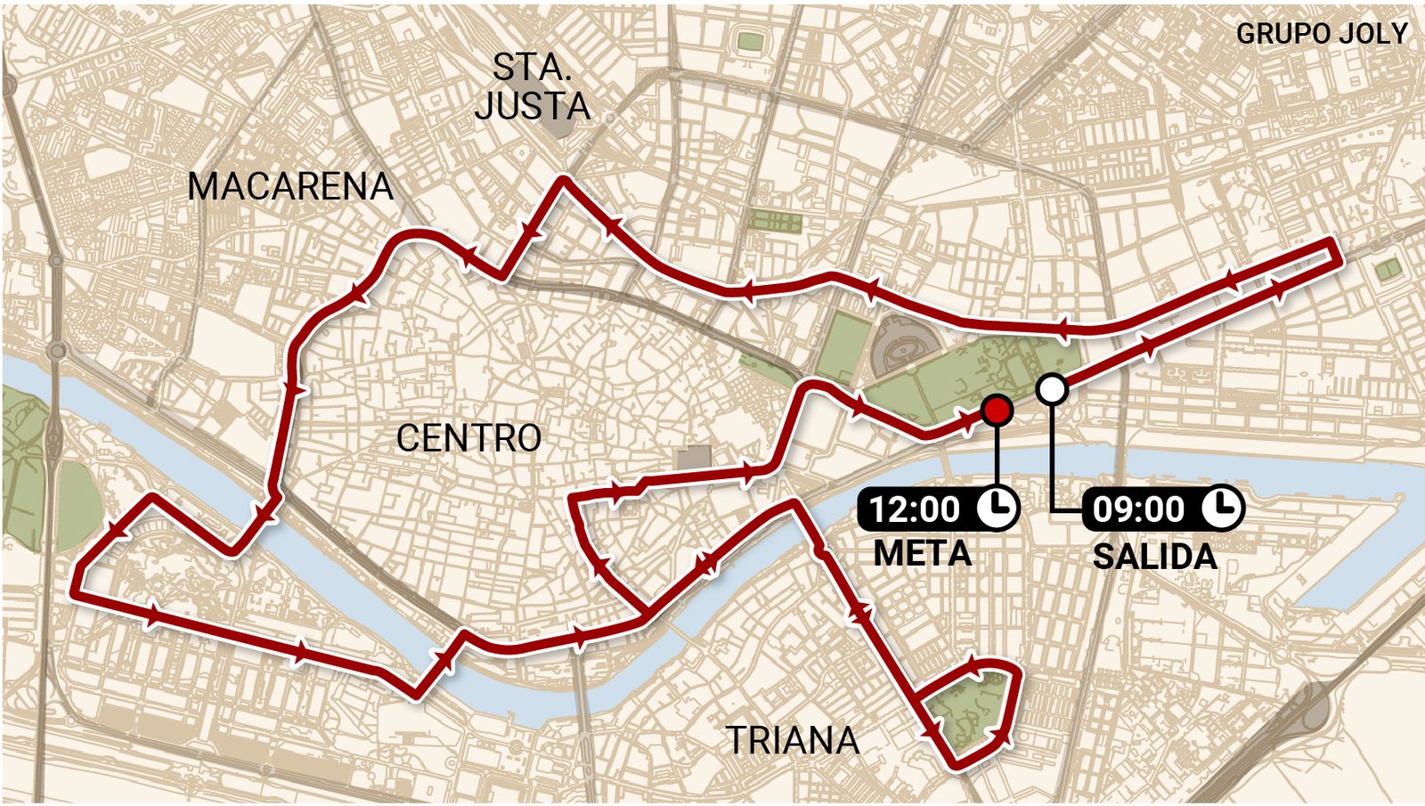 Recorrido Medio Maratón Sevilla 2026