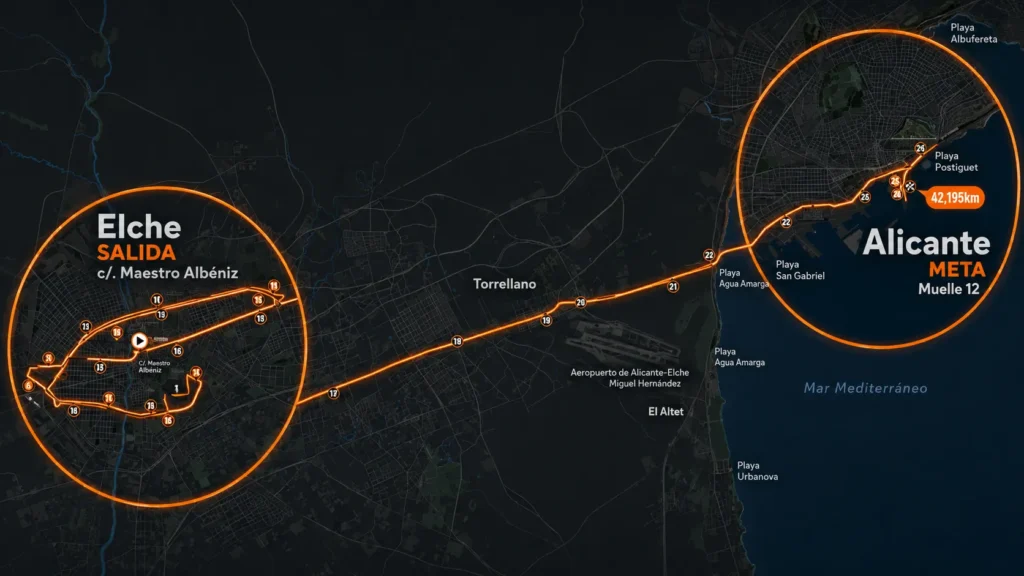 Maratón Elche-Alicante recorrido 2026