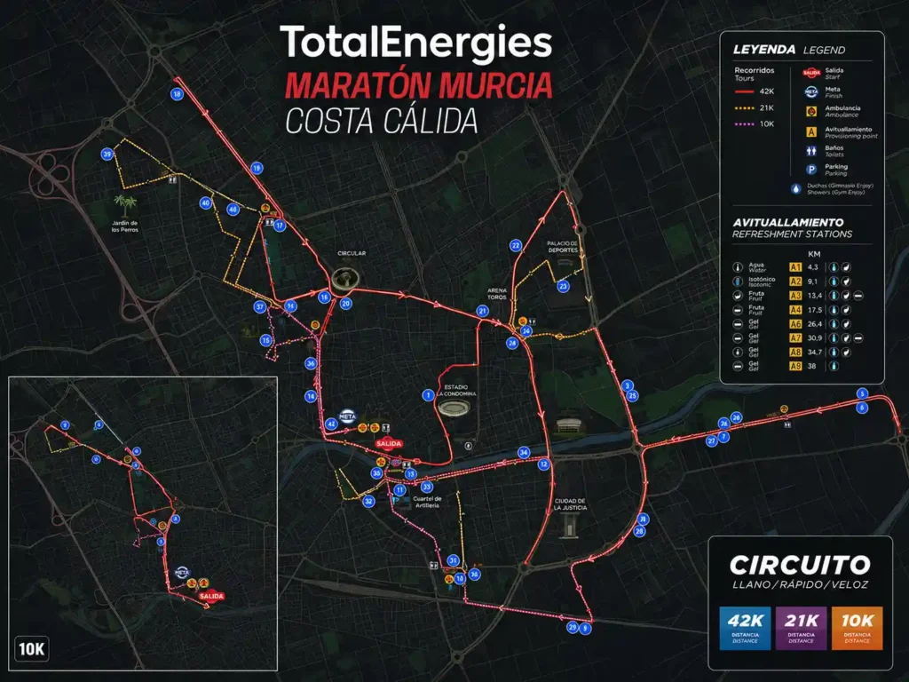 Recorrido Maratón de Murcia