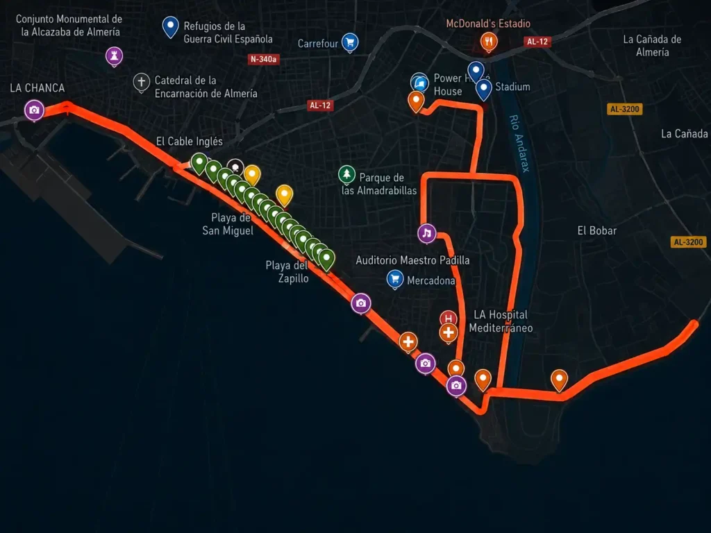 Recorrido Media Maratón Almería
